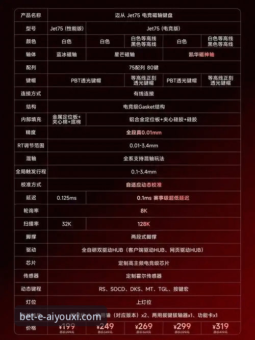 爱游戏体育官方平台 爱游戏体育官方平台全面解析:正版授权、安全机制与用户体验深度分析