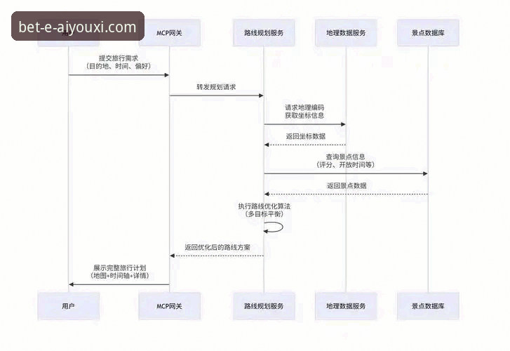 爱游戏平台安卓版下载安装与常见问题深度操作教程