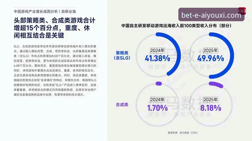 爱游戏体育平台深度评测与趋势分析